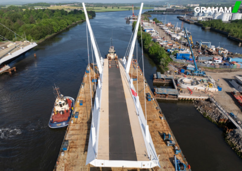 What are the critical Temporary Works for your next construction project?