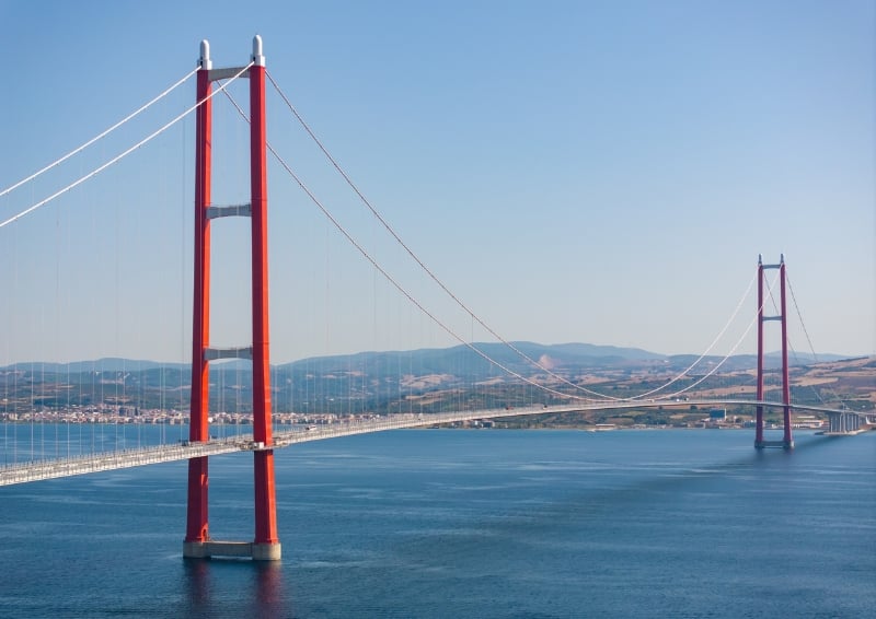 The 1915 Çanakkale Bridge in Turkey. Image credit: Shutterstock