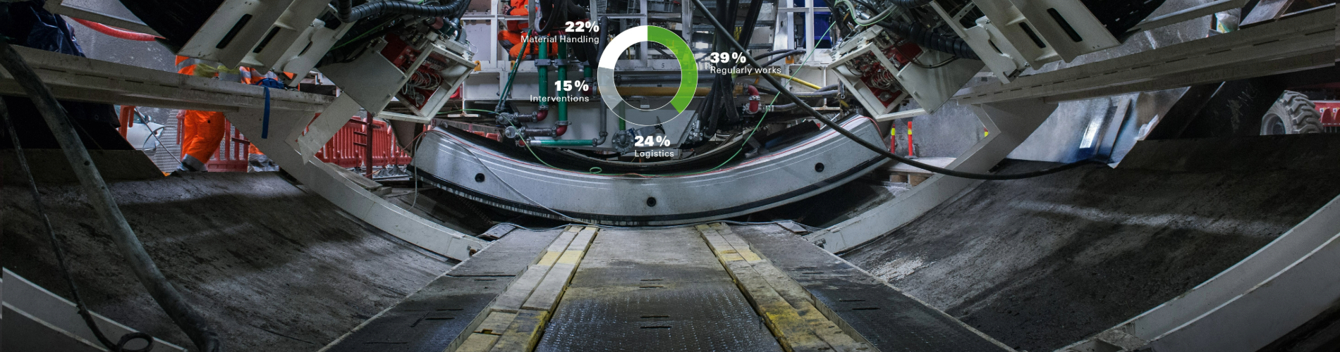 Connecting Worlds Underground: Digitalisation in Tunnelling